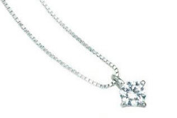 セミオーダー・ペンダントトップ・ラウンドブリリアント