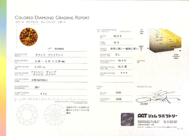 天然イエローダイヤモンド ルース 0.177ct, Fancy Deep Orange Yellow 