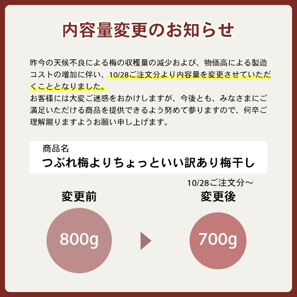 つぶれ梅よりちょっといい訳あり梅干し700g