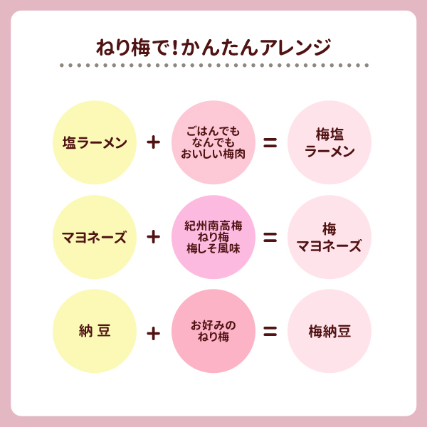 ねり梅　梅しそ風味