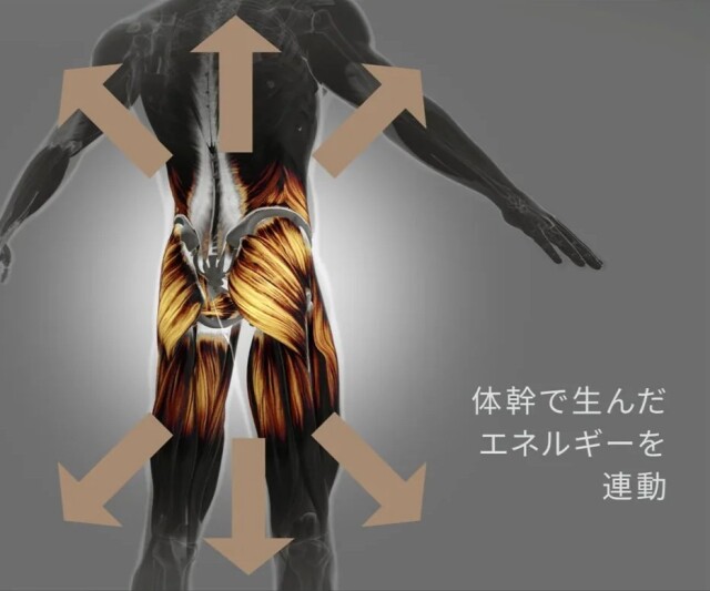 CoreEnergy/コアエナジー] X ベルト一体型インナー コルセット ゴルフ