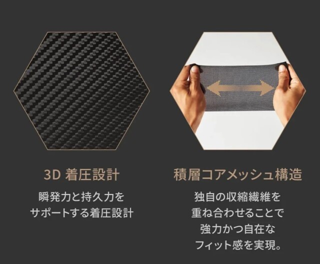CoreEnergy/コアエナジー] X ベルト一体型インナー コルセット ゴルフ