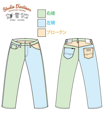STUDIO D'ARTISAN ステュディオダルチザン トリニティー|右綾|左綾