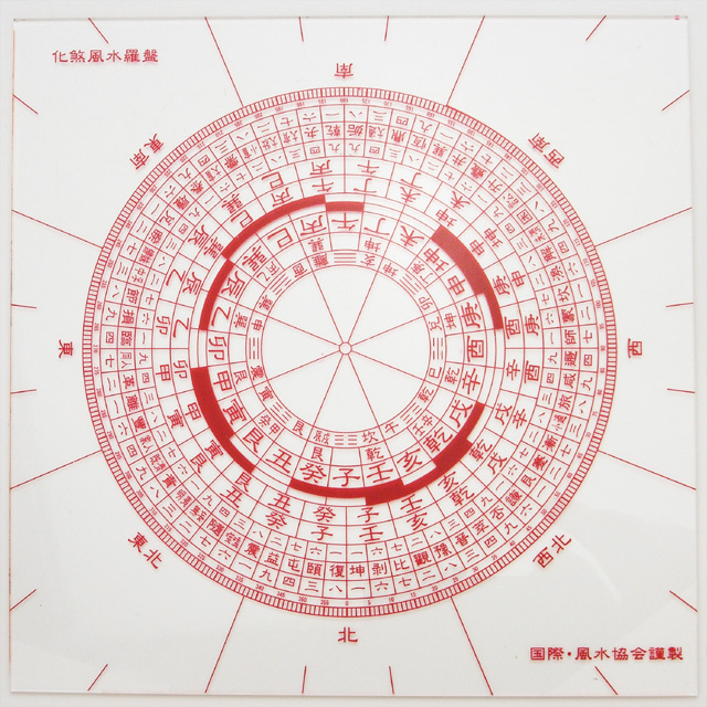 化殺風水羅盤