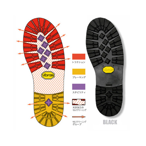 ビブラムソール交換（EDスペシャルコンパウンド）　