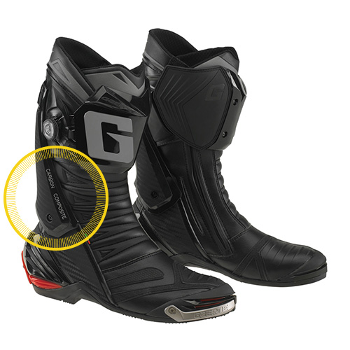 フレーム交換 / ジーピー・ワン シリーズ