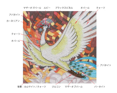 ジュエリー絵画『火の鳥』2