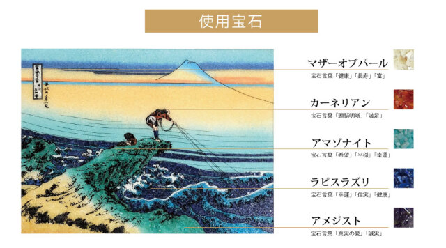 ジュエリー絵画 富嶽三十六景 甲州石班澤
