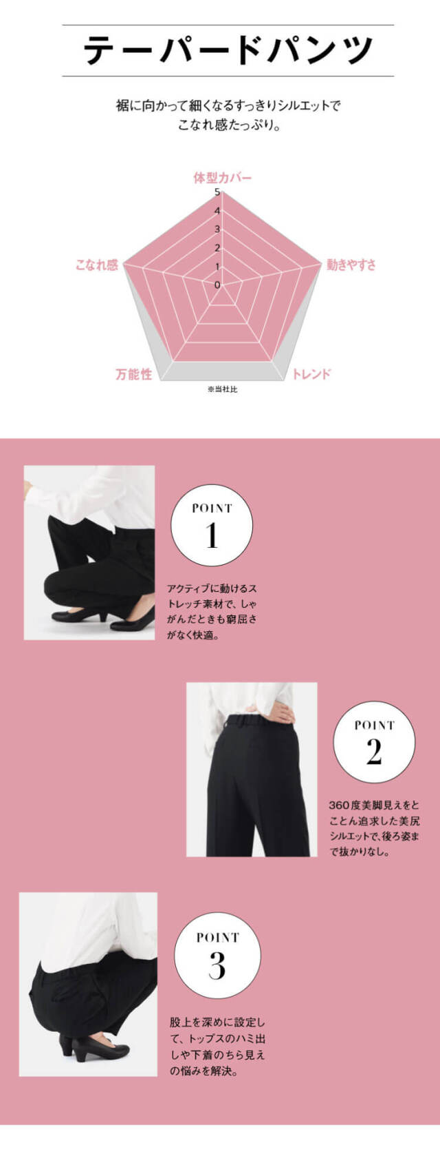 事務服 制服 BONOFFICE ボンオフィス テーパードパンツ AP6260 A241