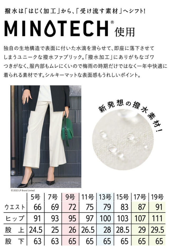 40〜50's ユーロオーダーメイド ワイドスラックス　(10/11削除予定 ストリングストライプワイドスラックス | ファッション通販サイト NUGU