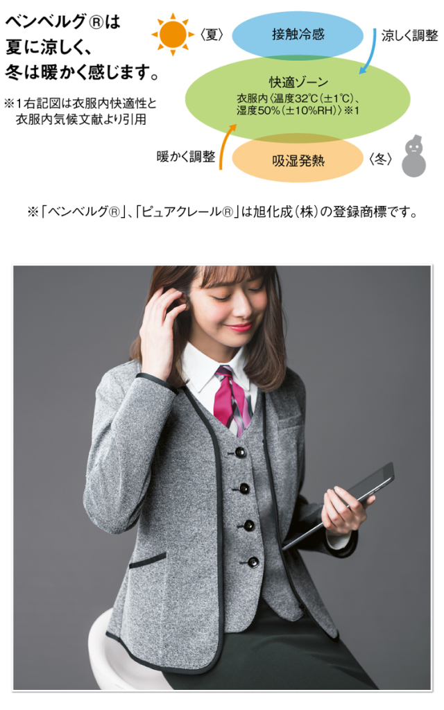 ボーイスカウト 制服 ベージュ 各種パッチ付き かわいい