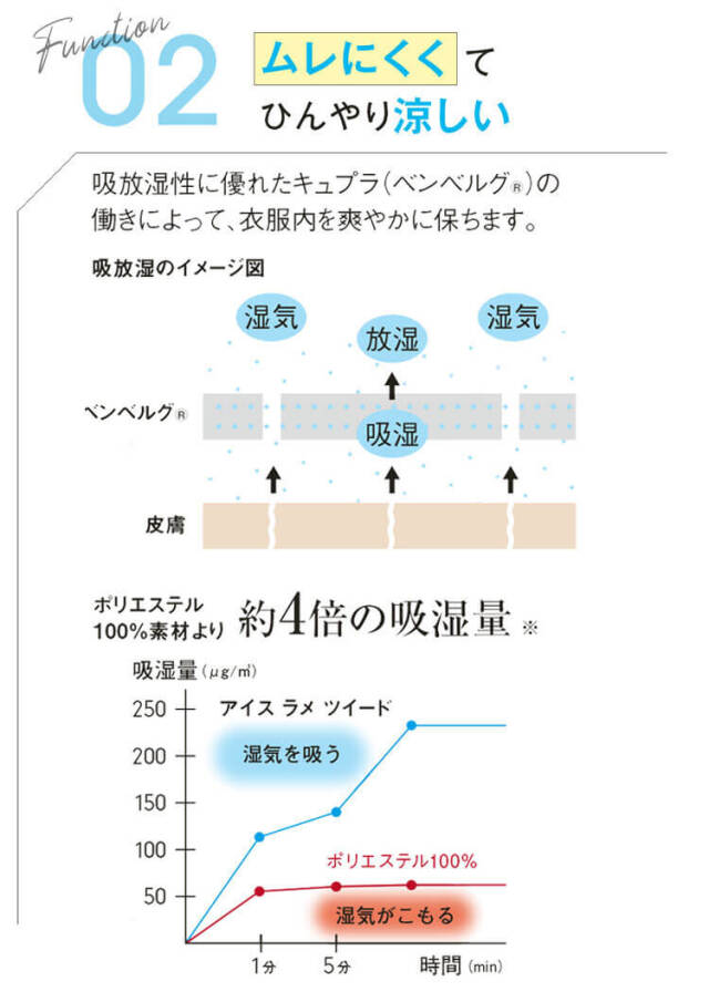 事業をいかす人 反撃する映画と都市「ショッピングモールの父」と呼ばれたく