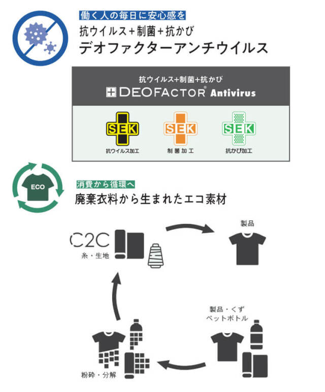 オフィス 事務服 制服 受付 SERVO サーヴォ GROW (グロウ) ジャケット