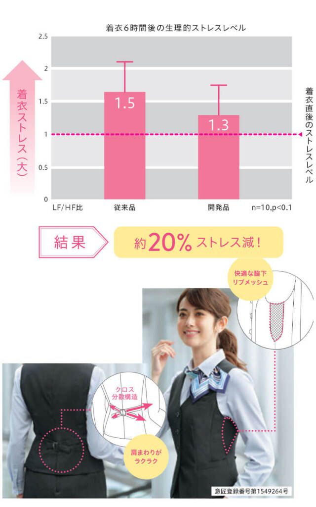 玄人志向 クロウトシコウ GG-RTX4060-E8GB/OC/DF3｜ツクモ公式
