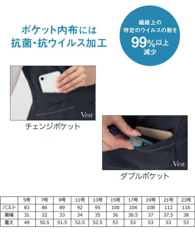 サイクリストの「小さな鎧」。春と秋の寒暖差を乗り切る高性能