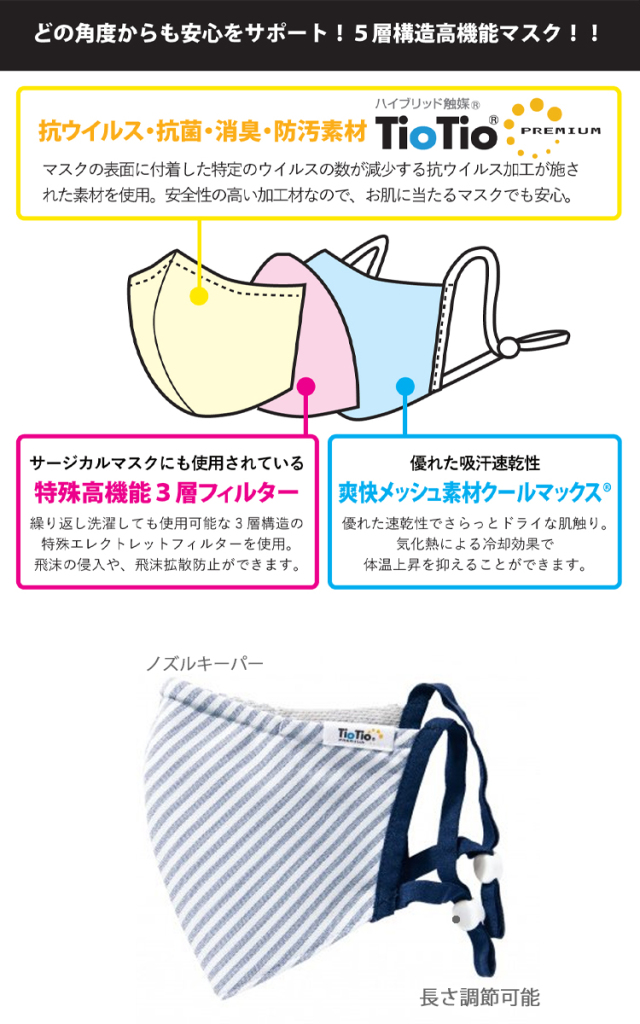 マスク セロリー ifory WSP 70111 70121 70123 70128 3層構造