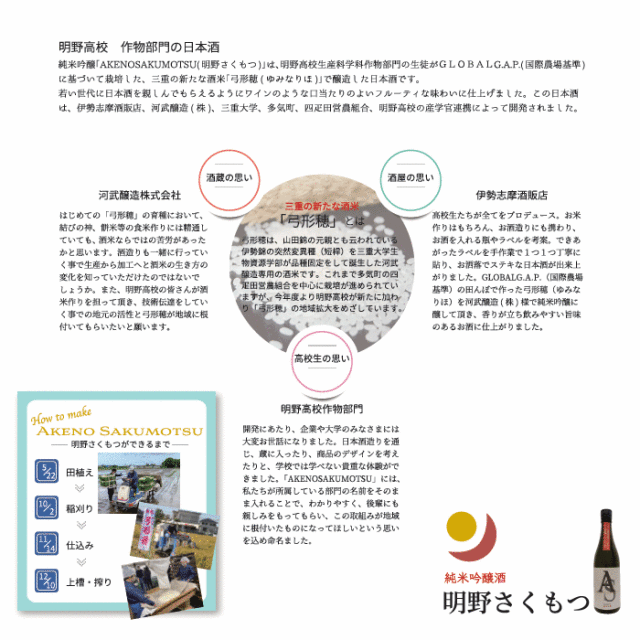鉾杉　河武醸造　三重県　地酒　日本酒