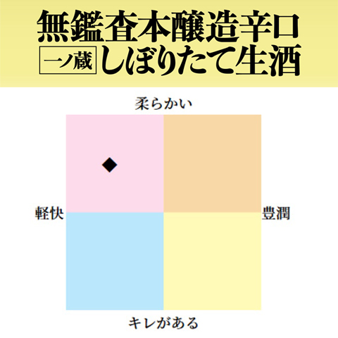 mukansashibori_seibunti480