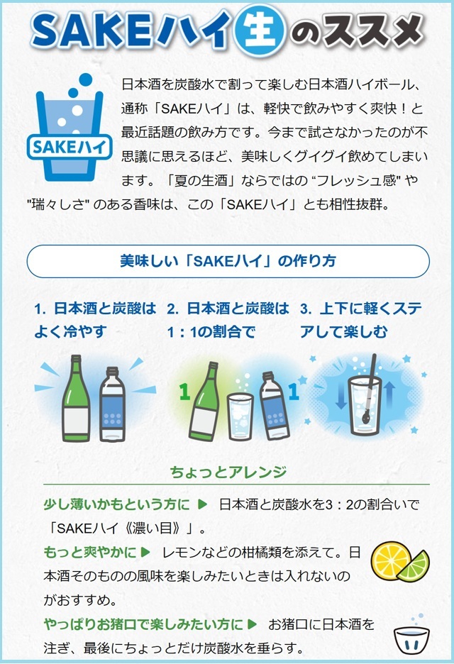 SAKEハイとは640