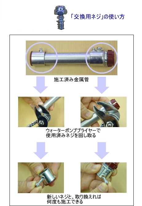 ねじなしボックスコネクタ　DS02192　(E19用)・ねじなし絶縁ブッシング　DS5419　(E19用)の交換用ネジ　型番DS0015　パナソニック　【電気工事士試験材料】【バラ売り】