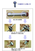 ねじなしボックスコネクタ　DS02192　(E19用)・ねじなし絶縁ブッシング　DS5419　(E19用)の交換用ネジ　型番DS0015　パナソニック　【電気工事士試験材料】【バラ売り】