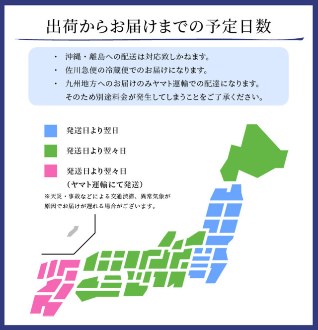 生うに　発送目安