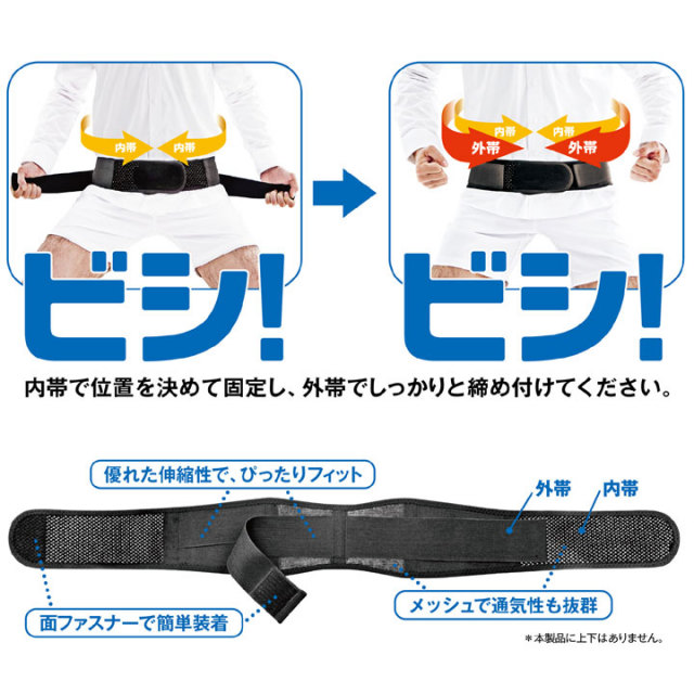 ライザップ 骨盤サポートベルト 芯流 上下セット Sサイズ 骨盤先生 RIZAP 21rzl101.jpg