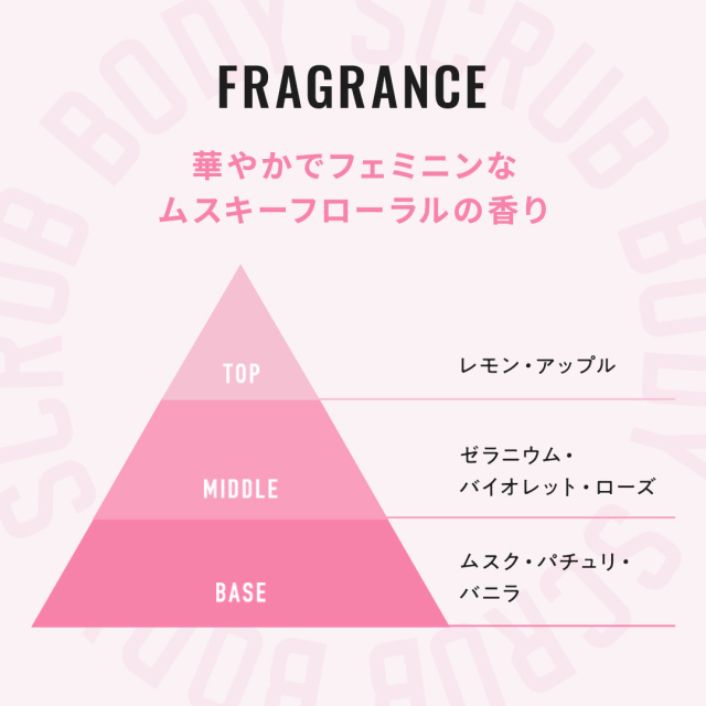 ボディスクラブ