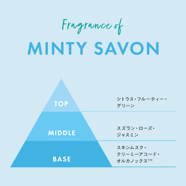 ジョイココスクラブハンドソープ ミンティーサボン 300ml