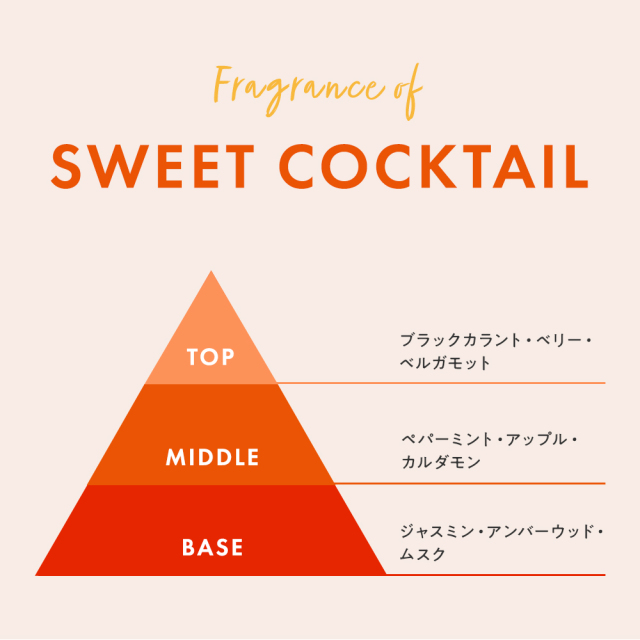 スクラブハンドソープ