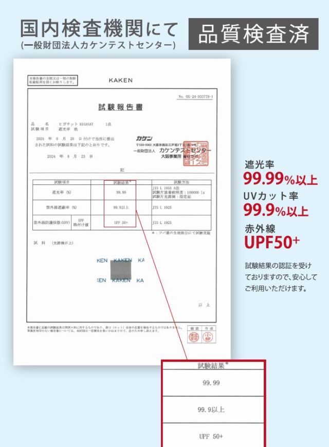 UVカット 帽子 UV ハット 遮光率 99.99% UPF50+ 洗える 洗濯機 OK