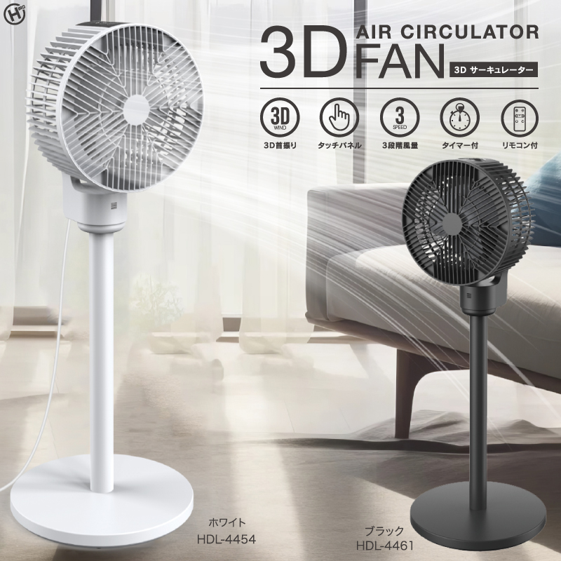 3D サーキュレーター