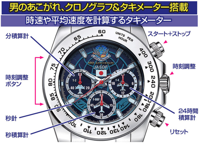 24時間以内発送　ブルーインパルス　4枚 ブルーインパルス 4枚 航空自衛隊ブルーインパルス T-4 運用30