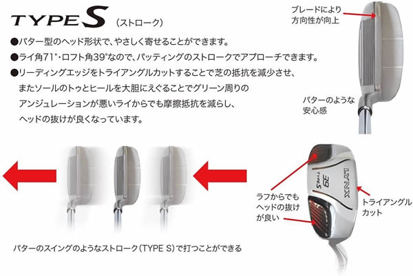 Lynx リンクス寄せワンチッパー