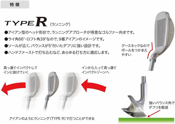 Lynx リンクス寄せワンチッパー