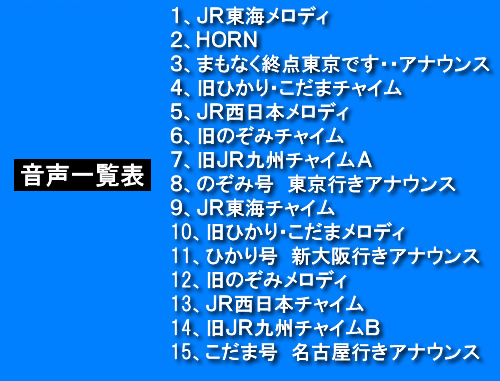 ダブルトレイン新幹線クロック DVD付き