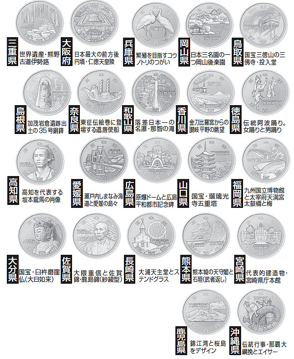 極美品 地方自治法施行周年記念貨幣 円記念貨幣 都道府県セット