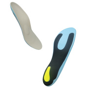 快適ゴルフの基本の「基」秘密のゴルフ用インソール