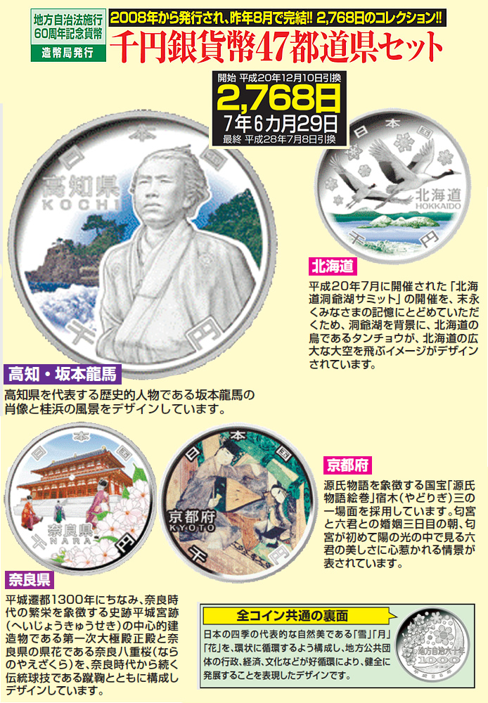 地方自治法施行60周年記念貨幣 造幣局発行・千円銀貨幣47都道県セット全品揃い