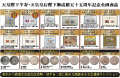 皇室公式記念切手・貨幣総覧