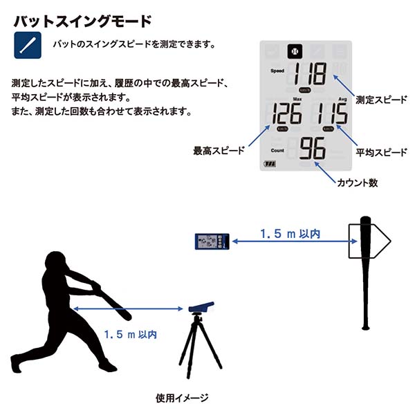 エスエスケイ SSK マルチスピードテスター4 球速 スイングスピード 打球スピード ミート率 飛距離 測定 スピード 測定 測定器 mst400