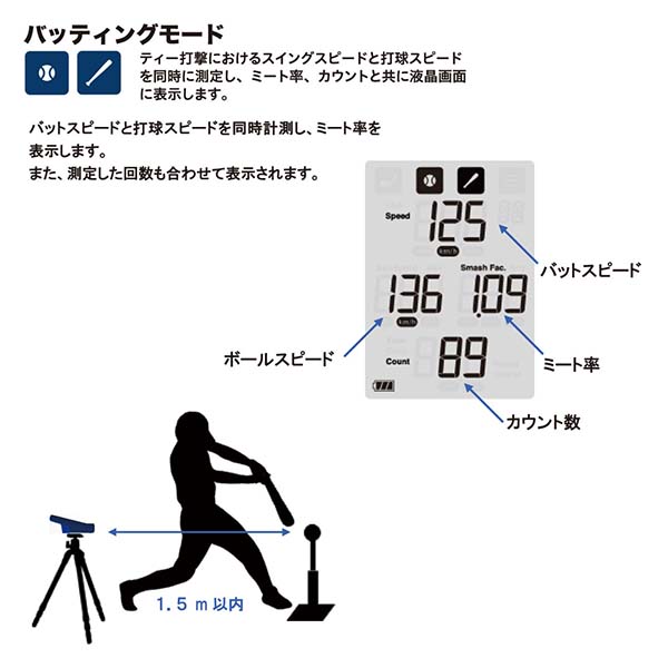 エスエスケイ SSK マルチスピードテスター4 球速 スイングスピード 打球スピード ミート率 飛距離 測定 スピード 測定 測定器 mst400