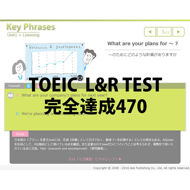 e：TOEIC（R） L＆R TEST 470【提携講座：（株）アスク出版】 | JTEX