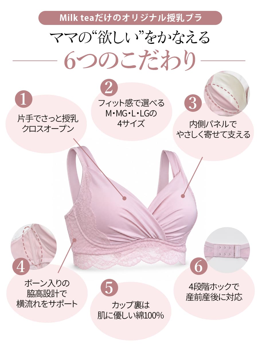 ママの欲しいをかなえる6つのこだわり：片手でさっと授乳クロスオープン／フィット感で選べるM・MG・L・LGの4サイズ／内側パネルでやさしく寄せて支える／ボーン入りの脇高設計で横流れをサポート／カップ裏は肌に優しい綿100%／4段階ホックで産前産後に対応