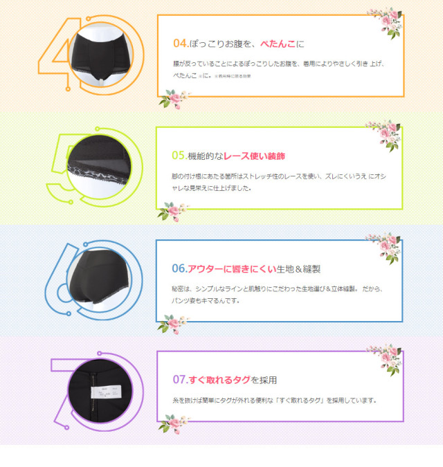 2枚　整体ショーツNEO+ ネオプラス NEO+ サイズカラー変更可　追加バラ可 はくだけ整体 整体ショーツ NEO+ ネオプラス 2枚セット 骨盤