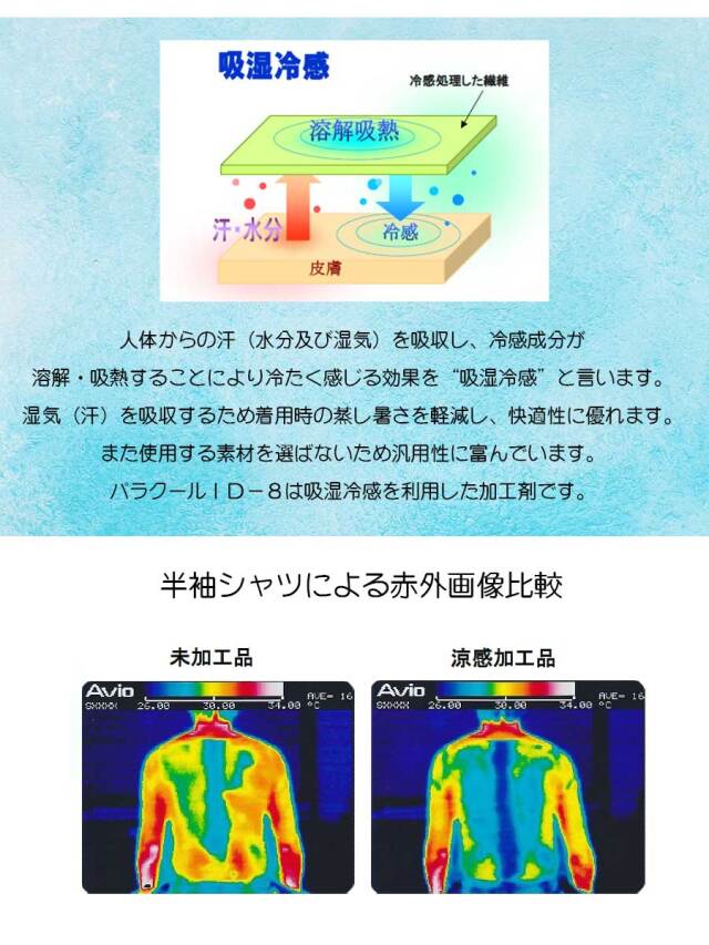 日本製・接触冷感！ひも調整可能リバーシブルマスク(子供用サイズ) 6枚