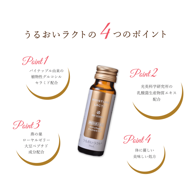 ラクト　LACTO natura  200ml 2本 LACTO natura : MSコーポレーション