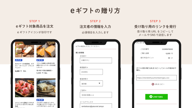 ｅギフト贈り方