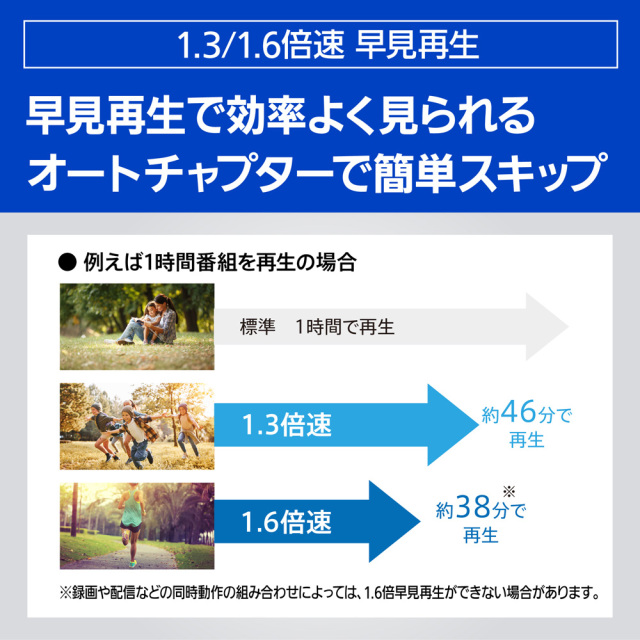Panasonic 4Kディーガ DMR-4T103