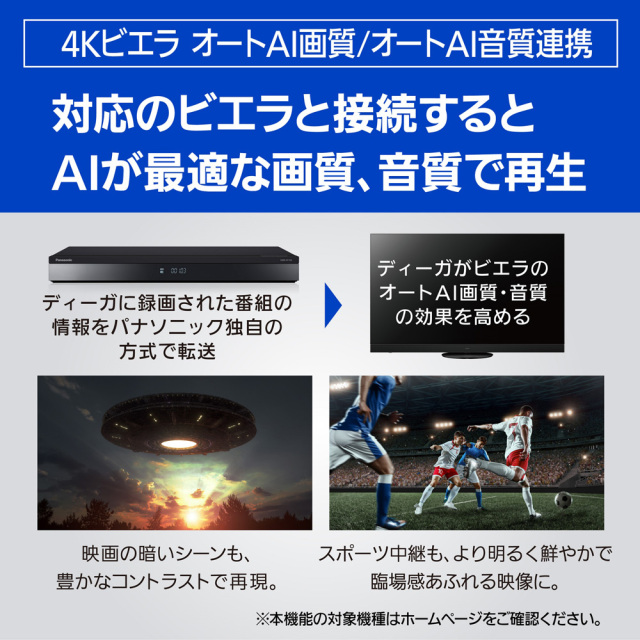 Panasonic 4Kディーガ DMR-4T103